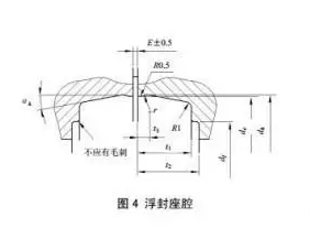 D&O型浮動油封是什么？