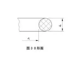 D&O型浮動油封是什么？