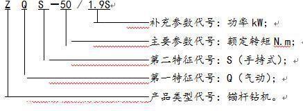 ZQS-50/1.9S氣動(dòng)手持式鉆機(jī)型號(hào)表示