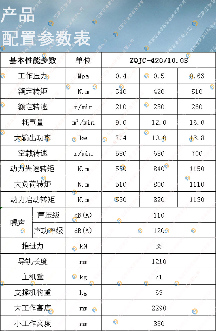 底板鉆機(jī)參數(shù)表.jpg